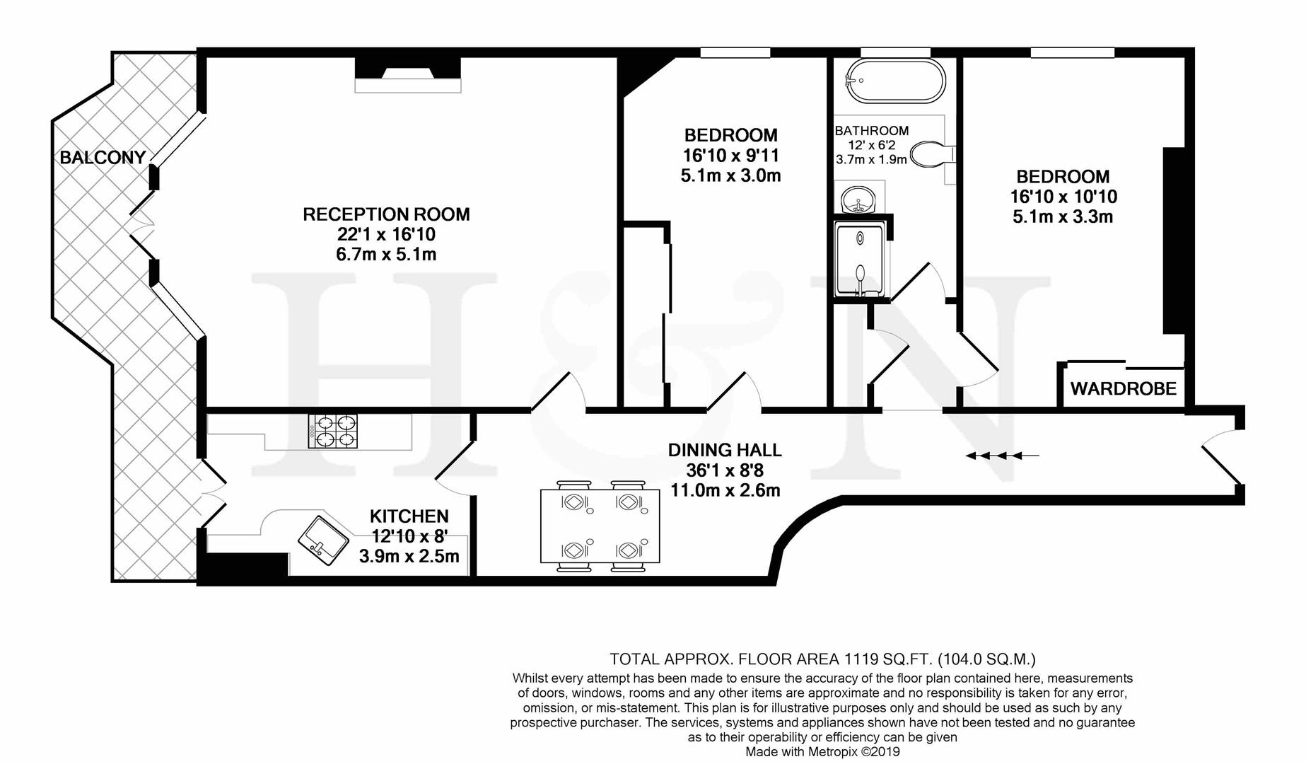 Property Details Healy & Newsom